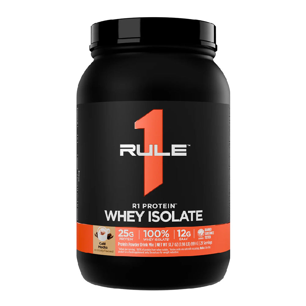 Rule 1 R1 Protein