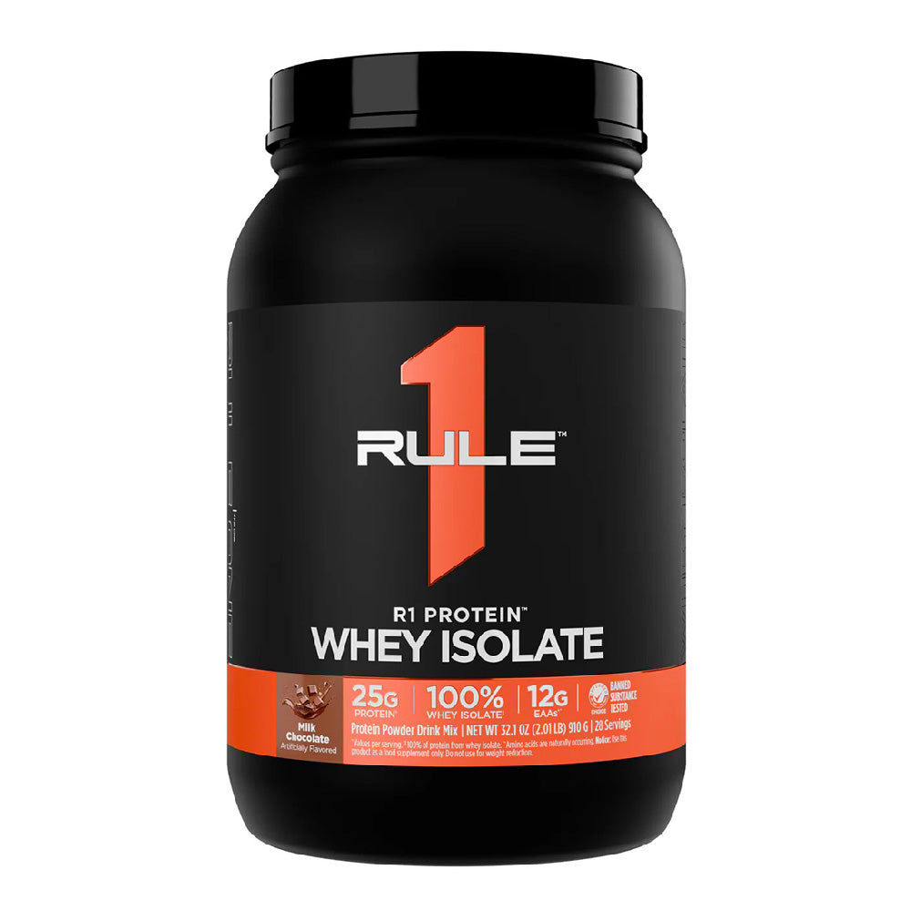 Rule 1 R1 Protein