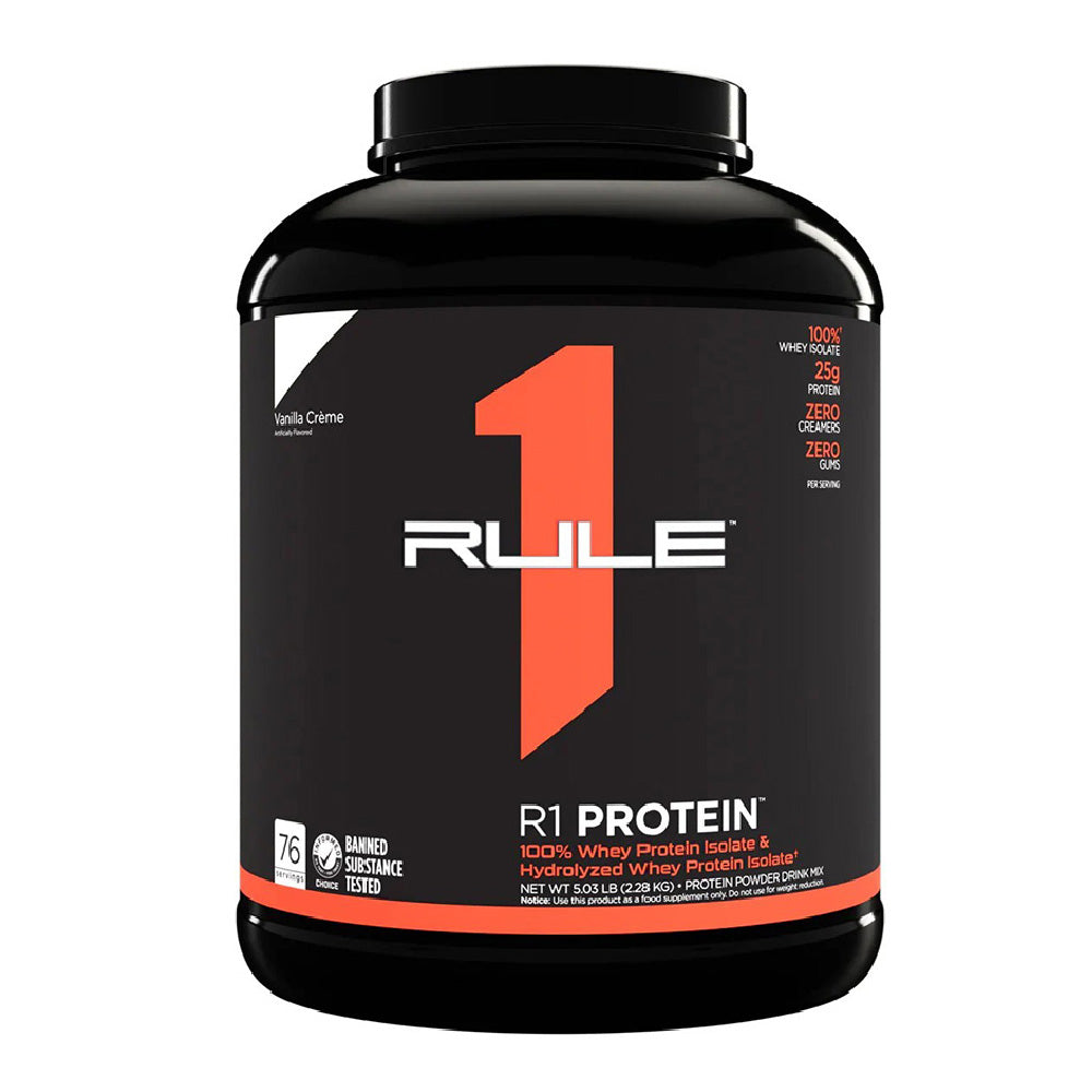Rule 1 R1 Protein