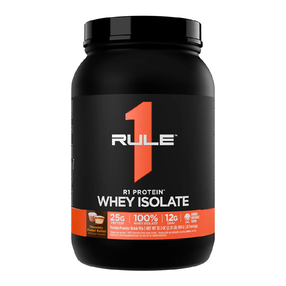 Rule 1 R1 Protein