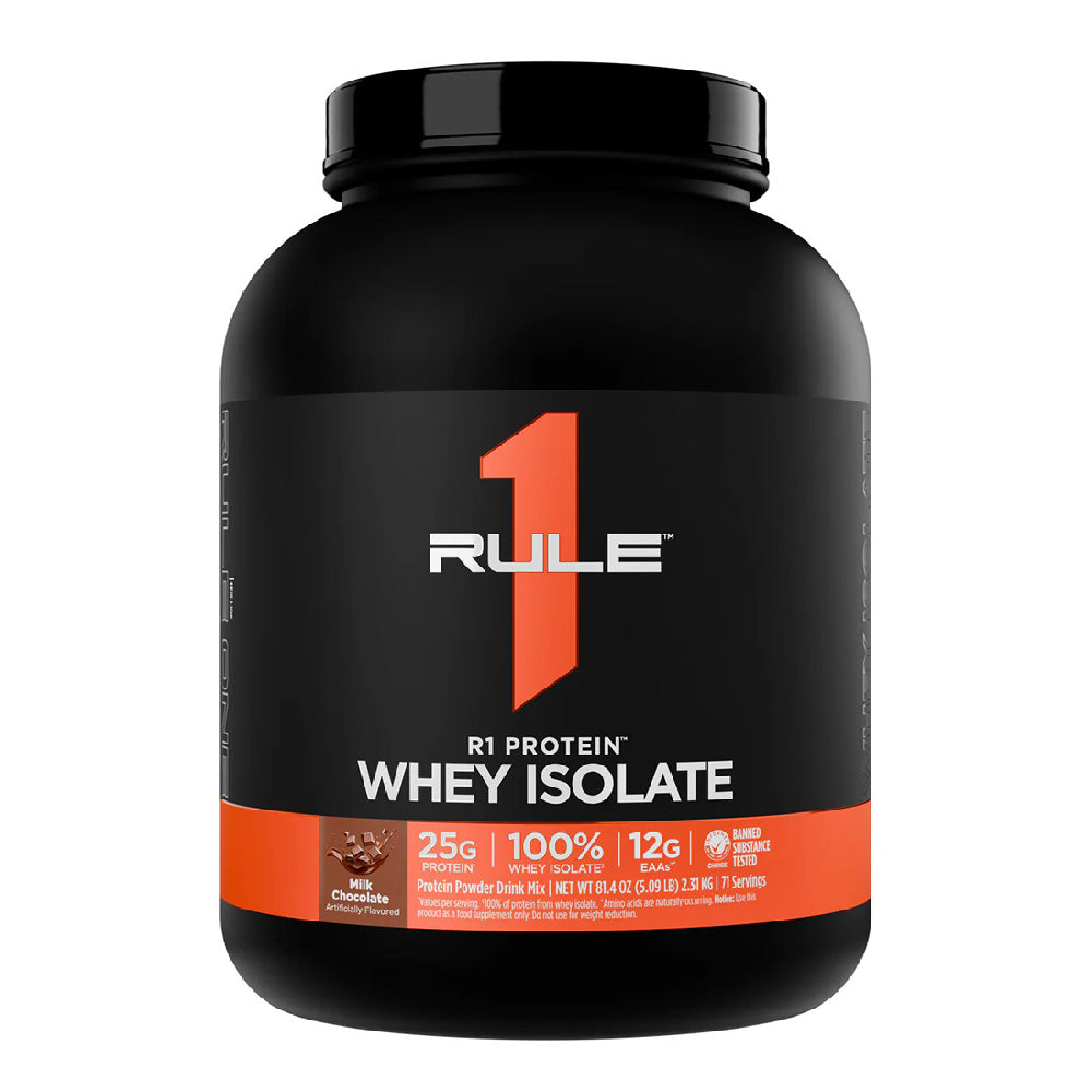 Rule 1 R1 Protein